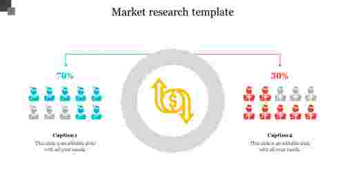 market research template